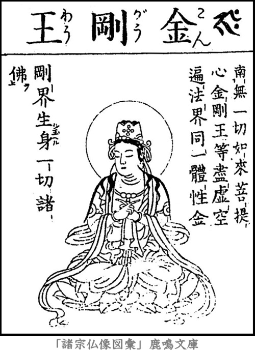 仏像,画像,金剛王菩薩,十六大菩薩