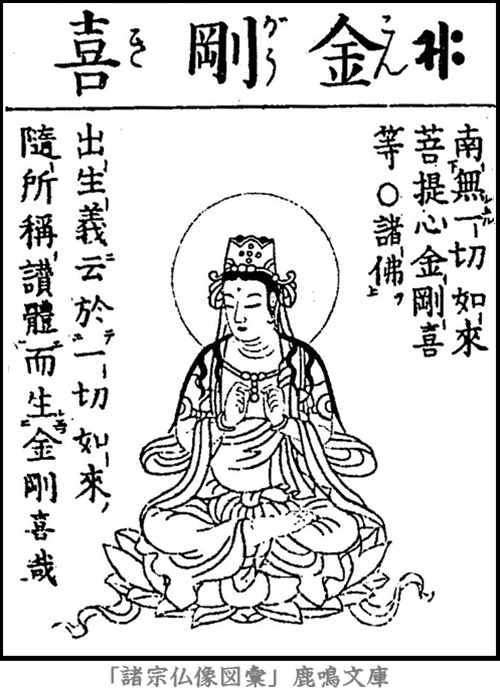 仏像,画像,金剛喜菩薩,十六大菩薩