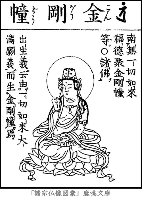 仏像,画像,金剛幢菩薩,十六大菩薩