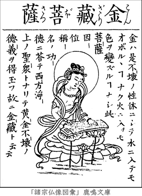 仏像,画像,金蔵菩薩,二十五菩薩