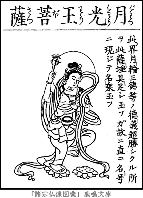 仏像,画像,月光王菩薩,二十五菩薩
