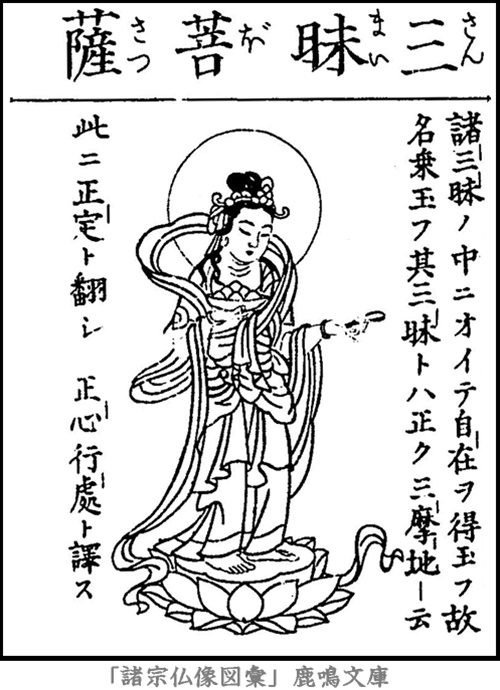 仏像,画像,三昧王菩薩,二十五菩薩