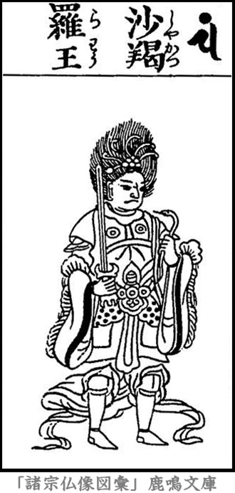仏像,画像,沙羯羅龍王