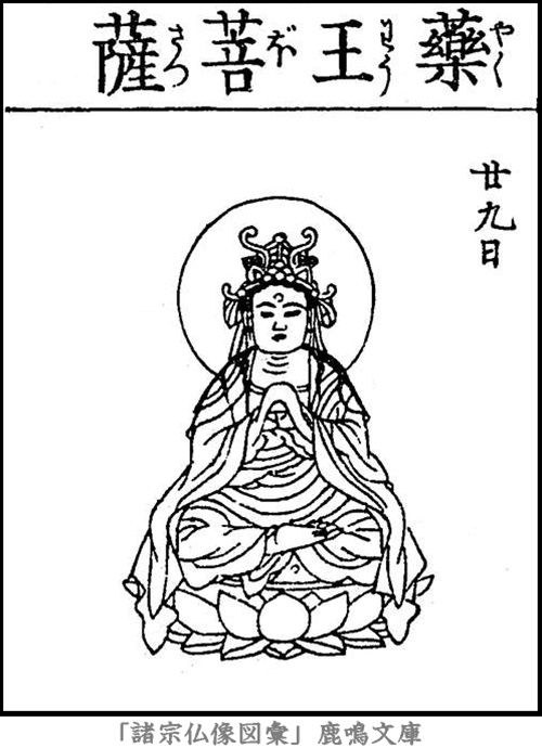 仏像,画像,薬王菩薩,六斎日本尊